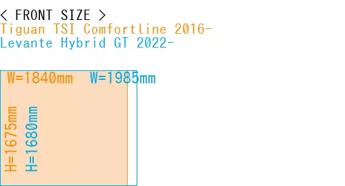 #Tiguan TSI Comfortline 2016- + Levante Hybrid GT 2022-